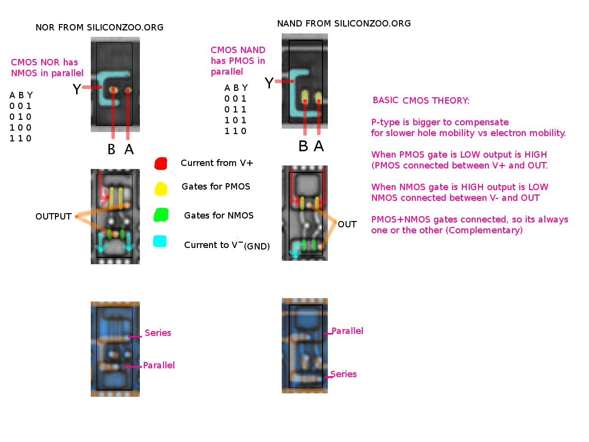 alex_rad_interpreting_nand_nor.png